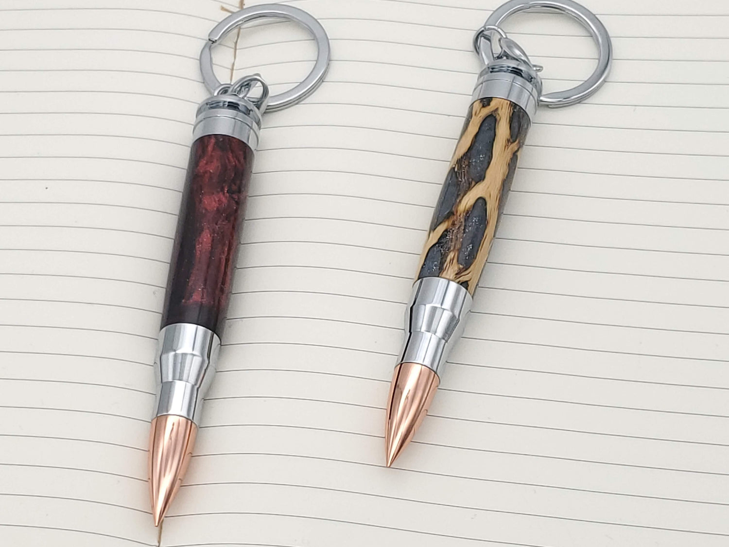 Bullet Compartment Keychain image 1